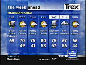 [Weather]