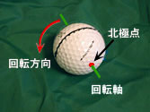 [Ball]